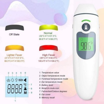 Health :: Forehead Thermometers Non Contact, Infrared Digital Thermometer  for Kids, Fever Alarm 35 Groups Memory Recall 1 Second Reading Thermal  Thermometer for Infant, Baby, Adults